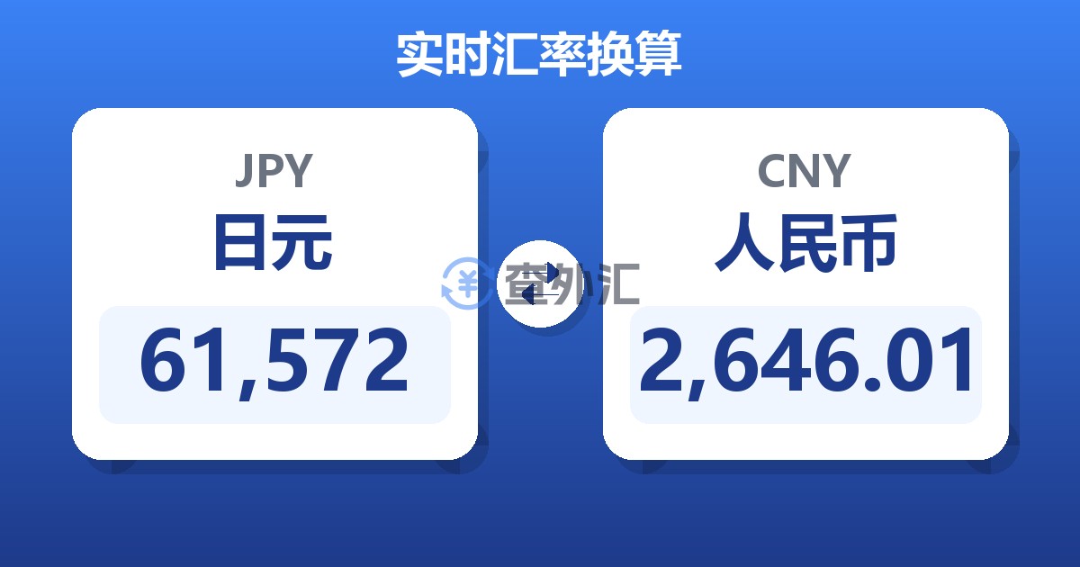 61,572日元兑人民币