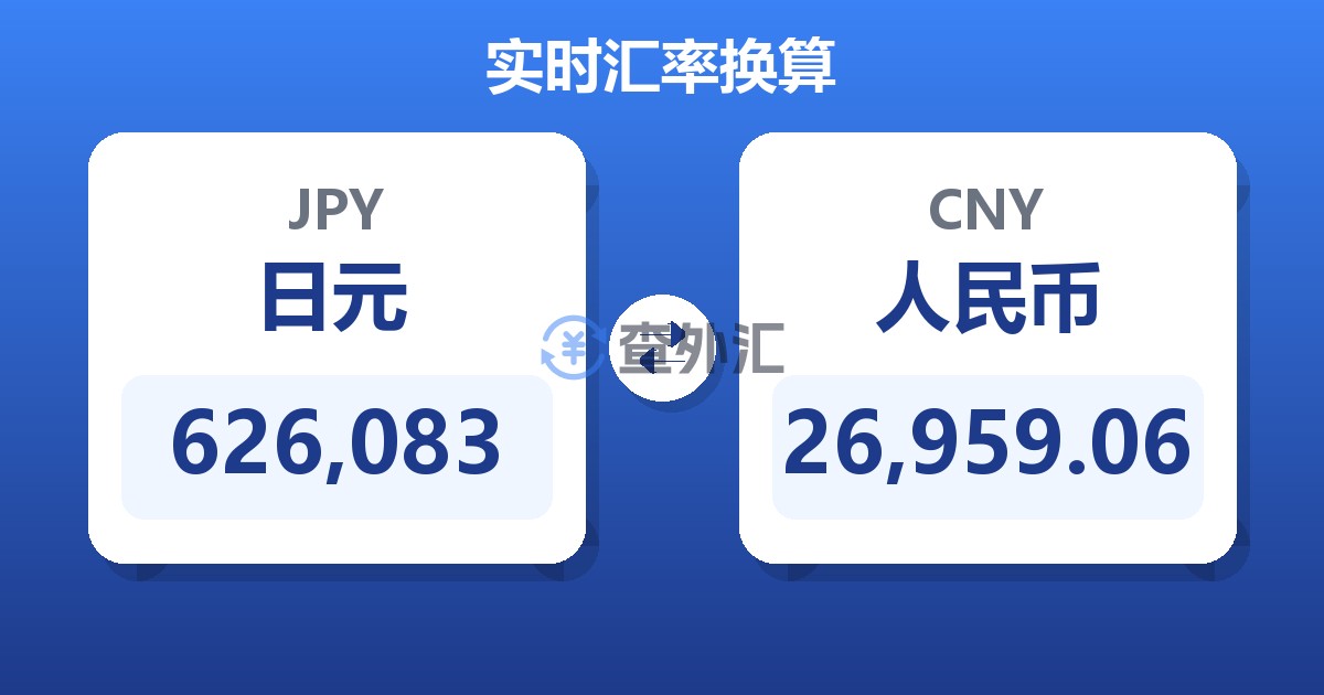 626,083日元兑人民币