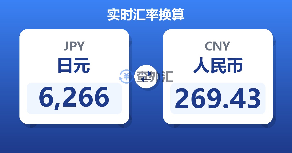 6,266日元兑人民币