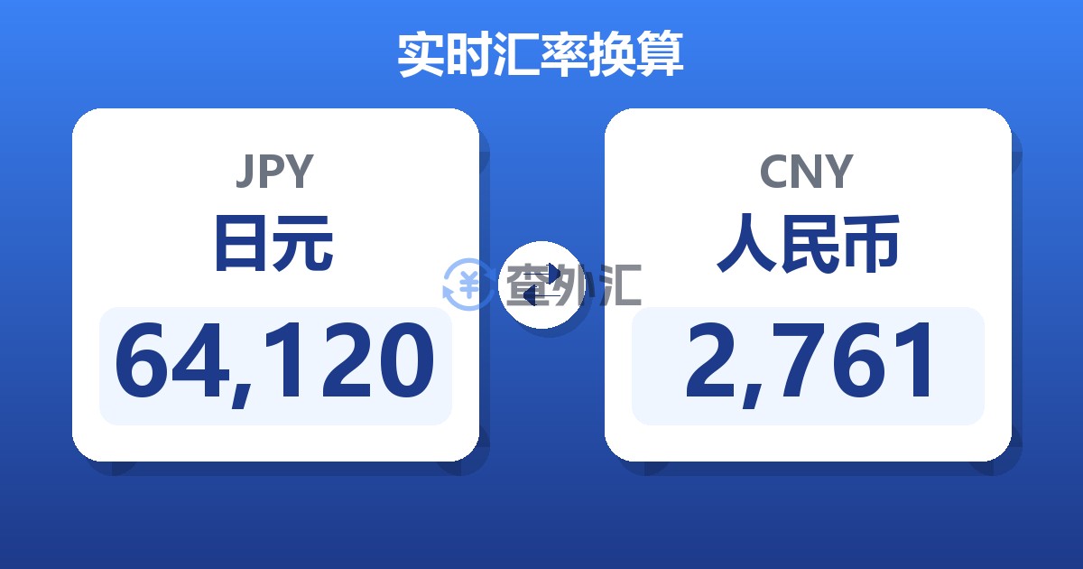 64,120日元兑人民币