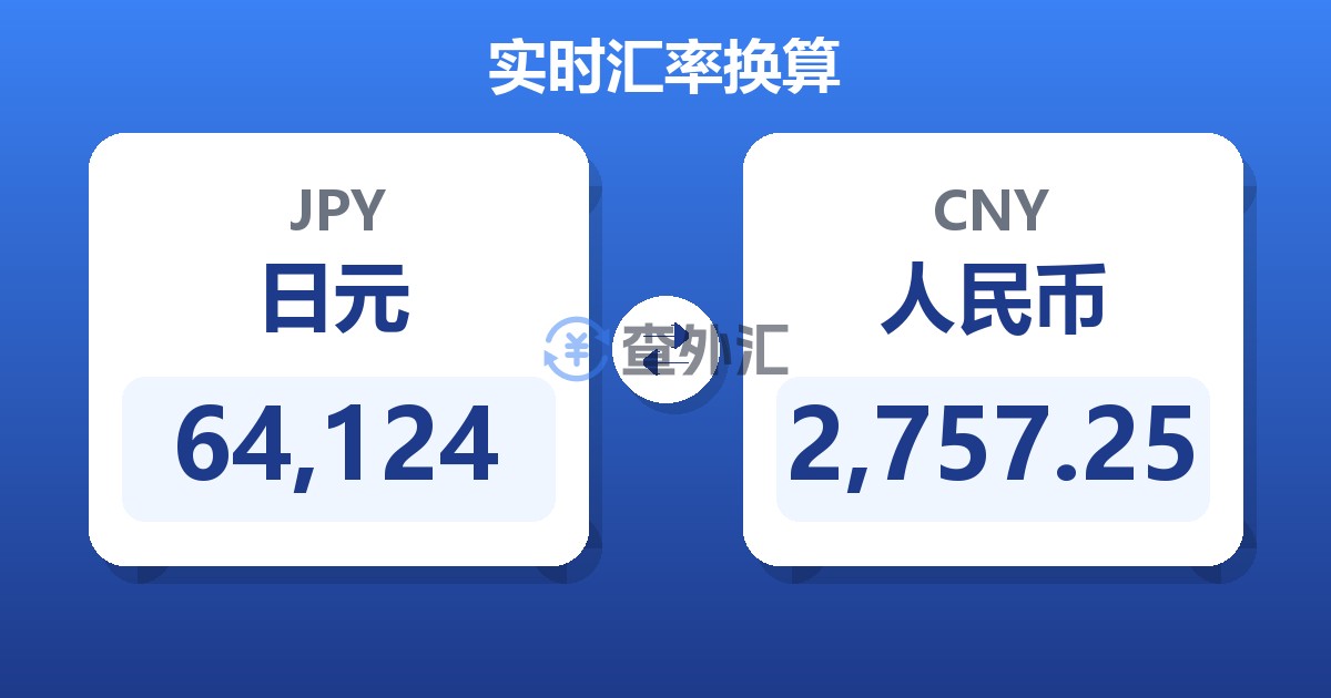 64,124日元兑人民币