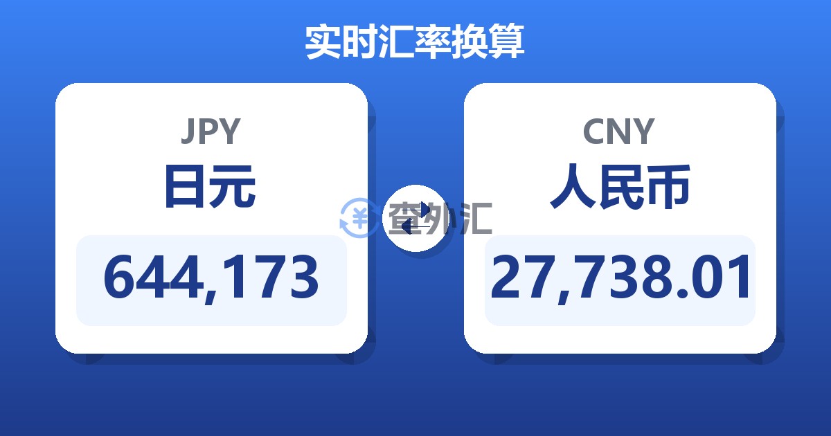 644,173日元兑人民币