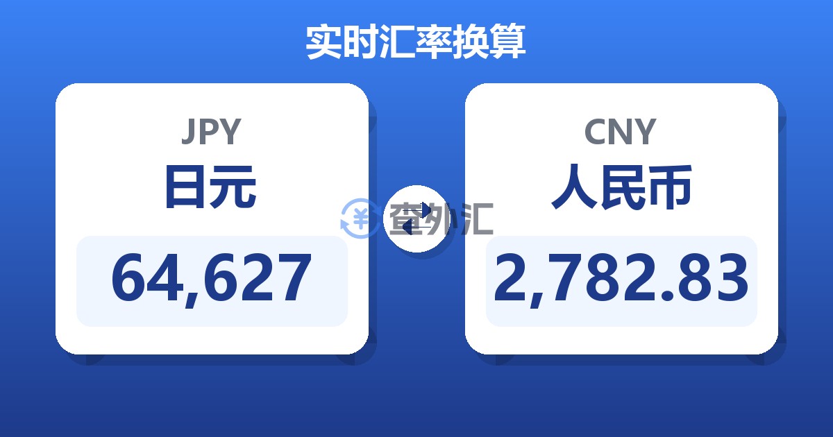 64,627日元兑人民币