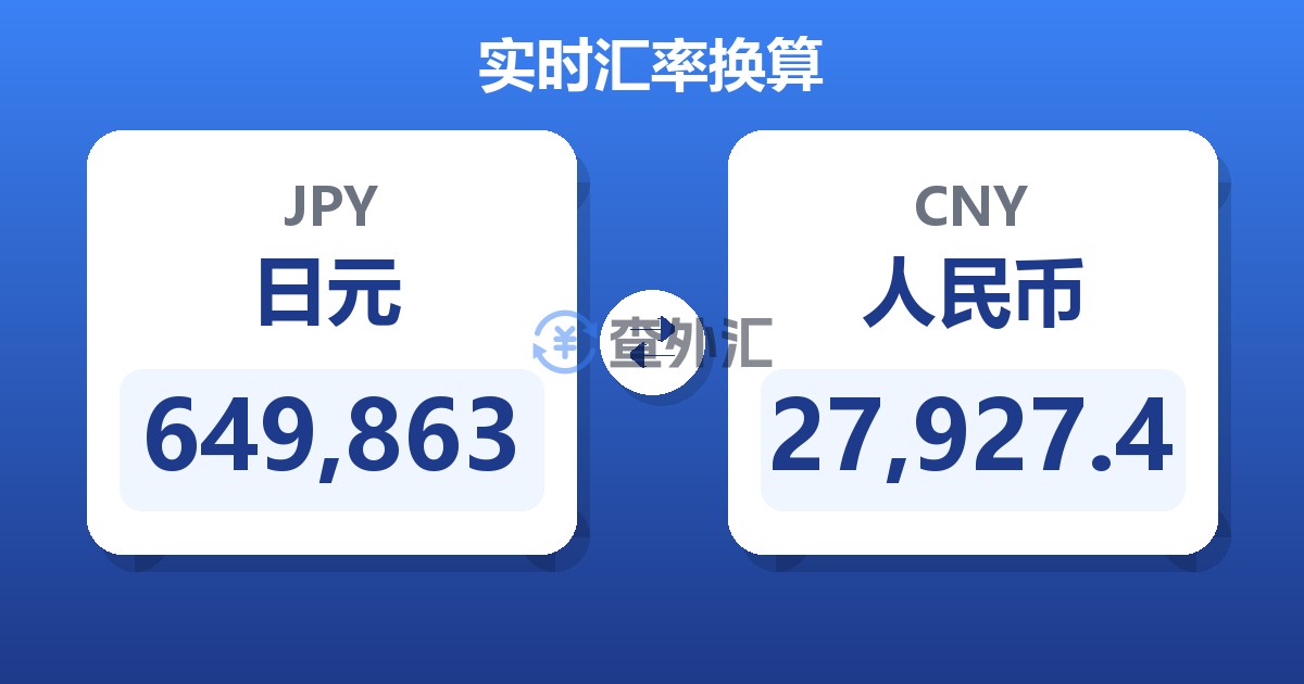 649,863日元兑人民币