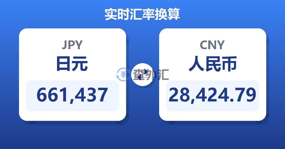661,437日元兑人民币