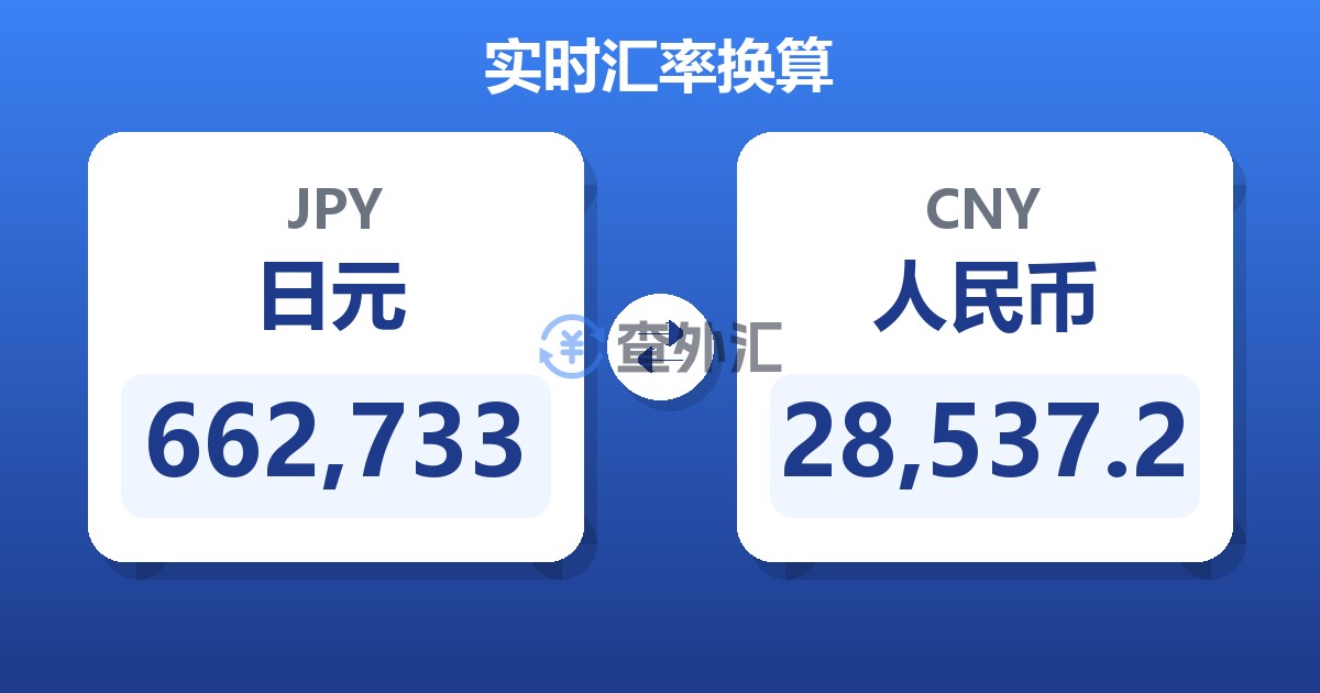 662,733日元兑人民币