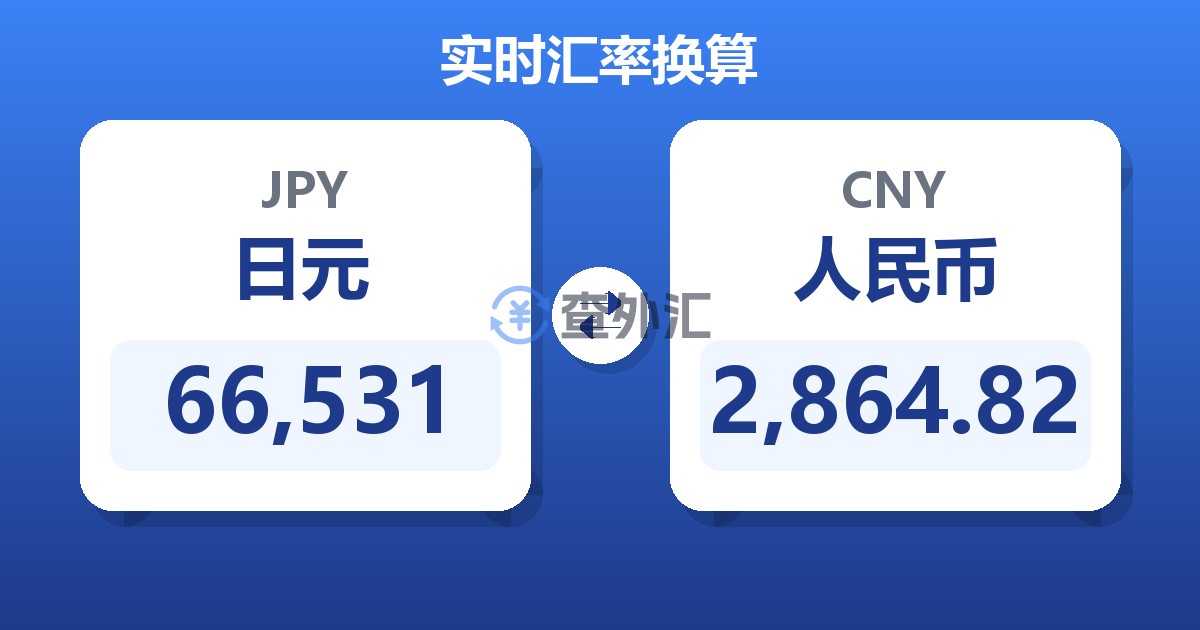 66,531日元兑人民币