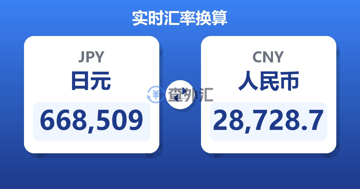 668,509日元兑人民币