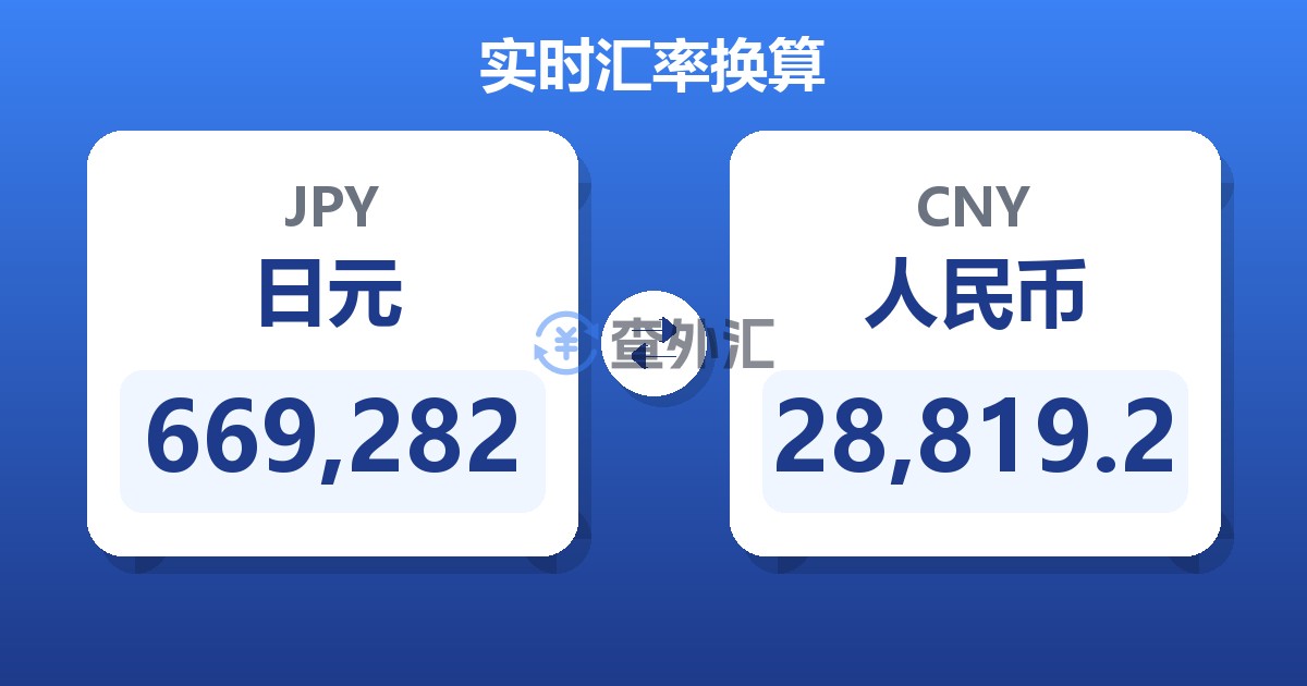669,282日元兑人民币