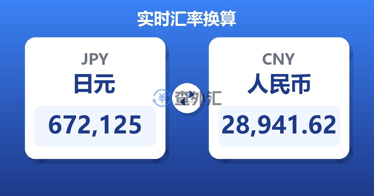 672,125日元兑人民币