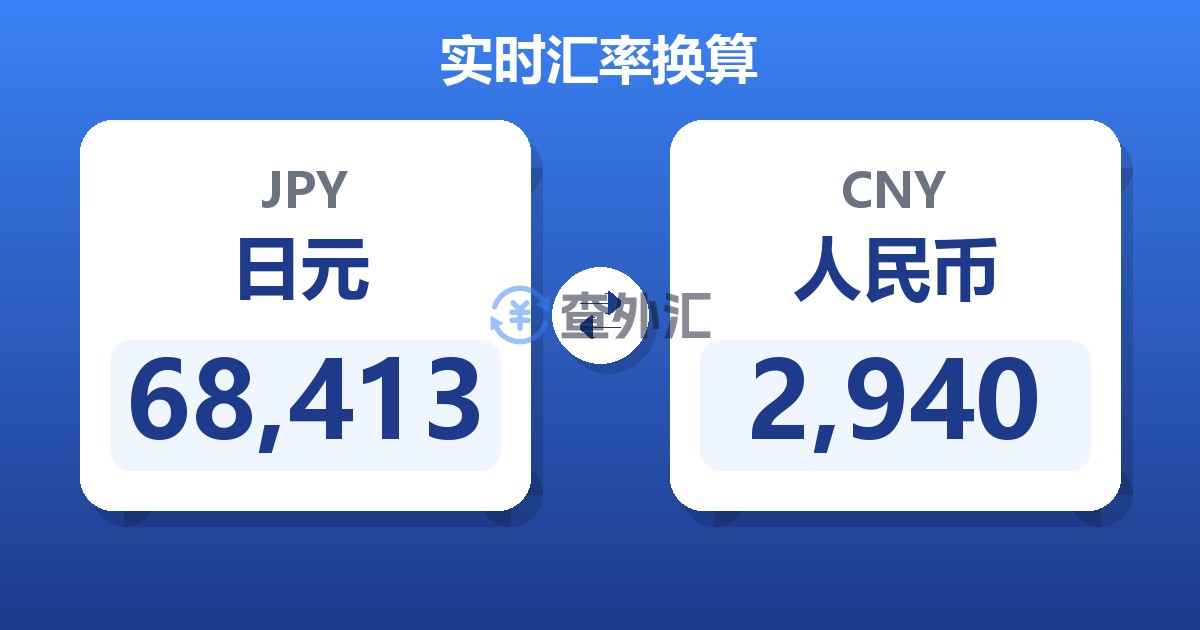 68,413日元兑人民币