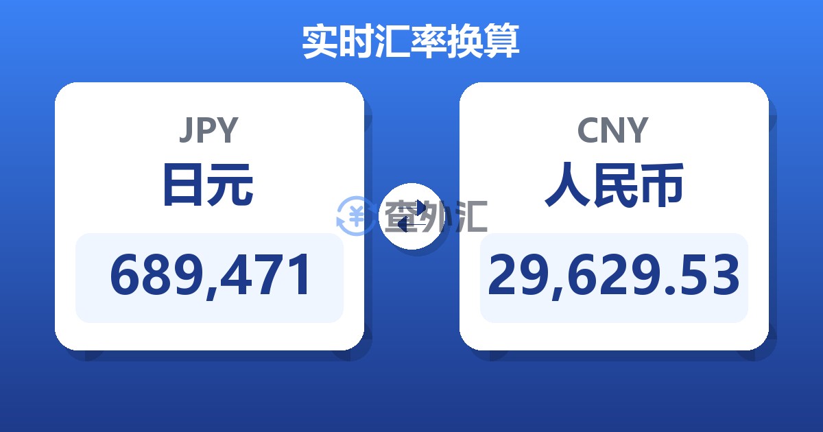 689,471日元兑人民币