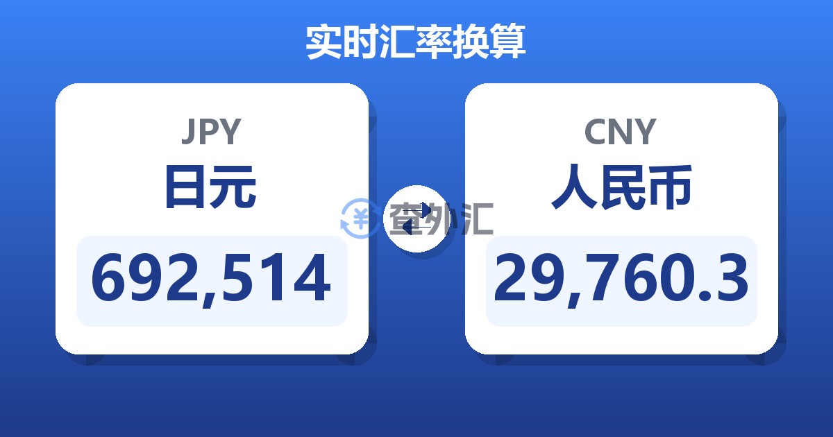 692,514日元兑人民币
