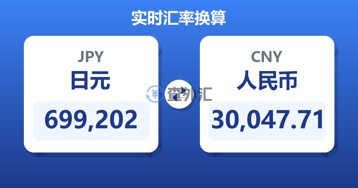 699,202日元兑人民币