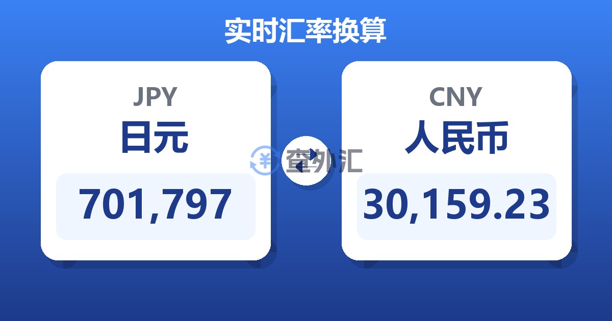 701,797日元兑人民币