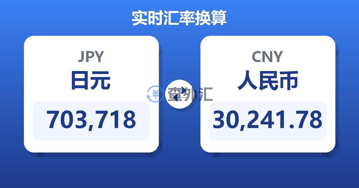 703,718日元兑人民币