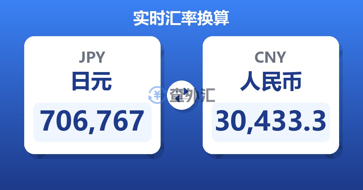 706,767日元兑人民币