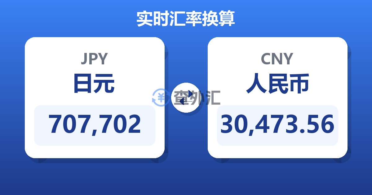 707,702日元兑人民币