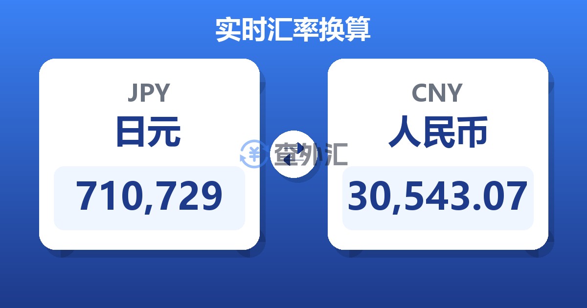 710,729日元兑人民币
