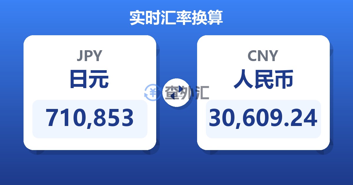 710,853日元兑人民币