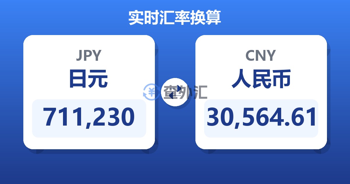 711,230日元兑人民币