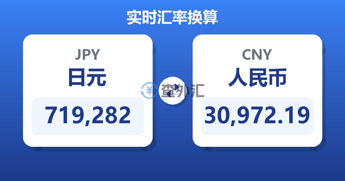 719,282日元兑人民币