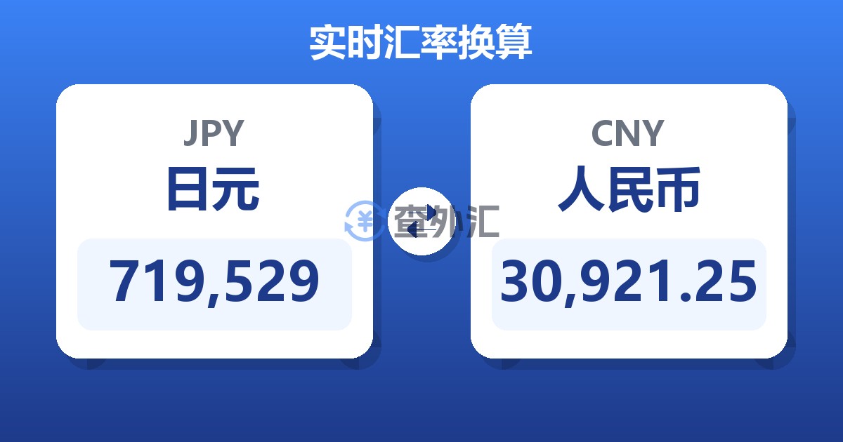 719,529日元兑人民币