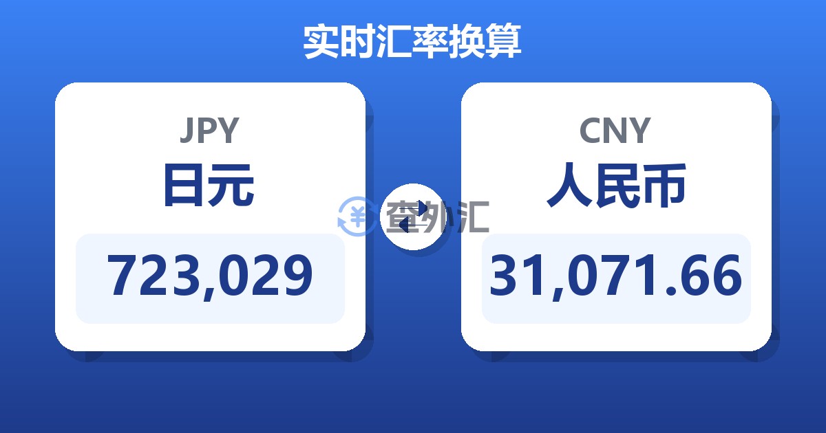 723,029日元兑人民币