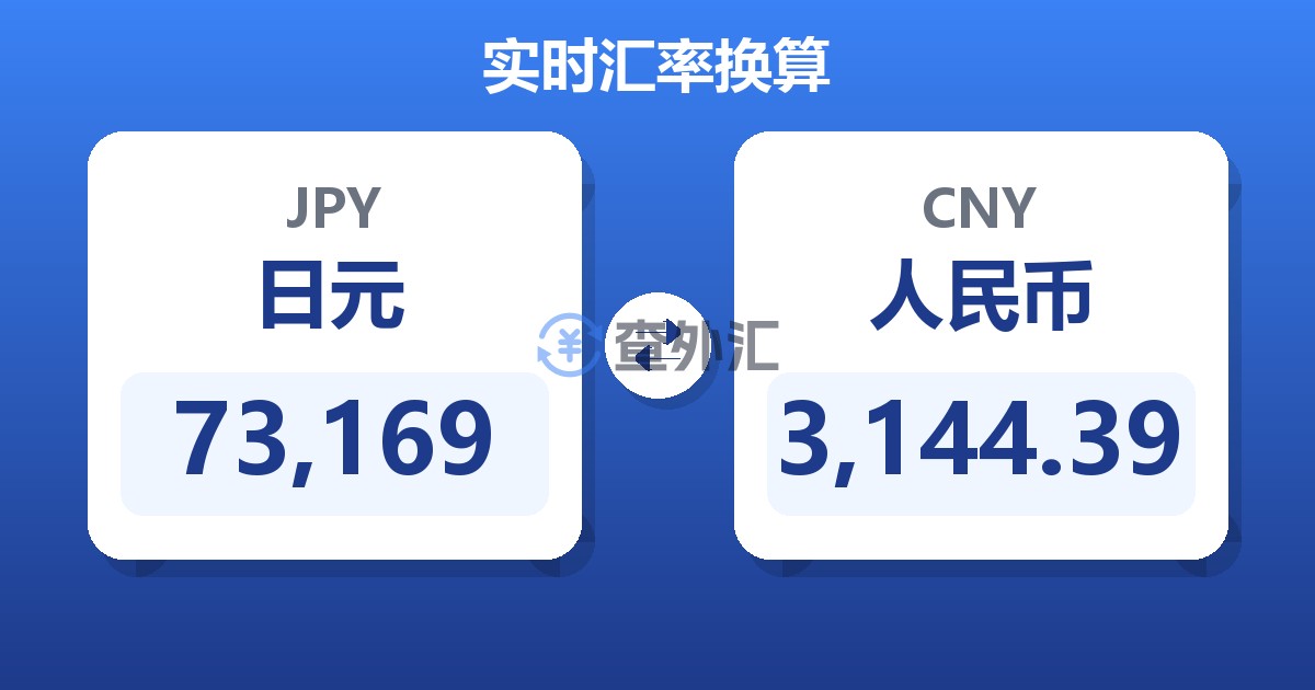 73,169日元兑人民币