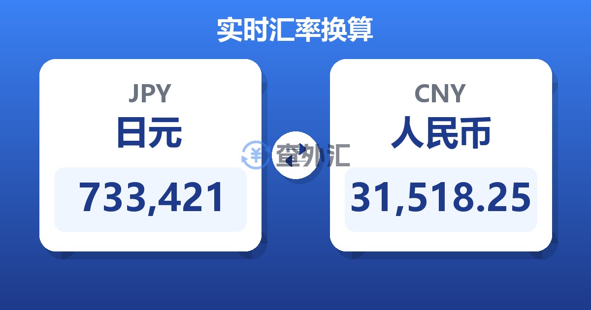 733,421日元兑人民币