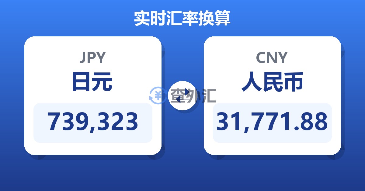 739,323日元兑人民币