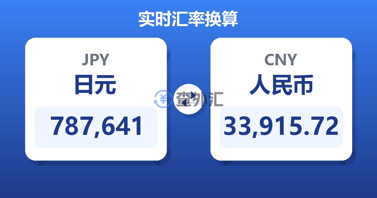 787,641日元兑人民币