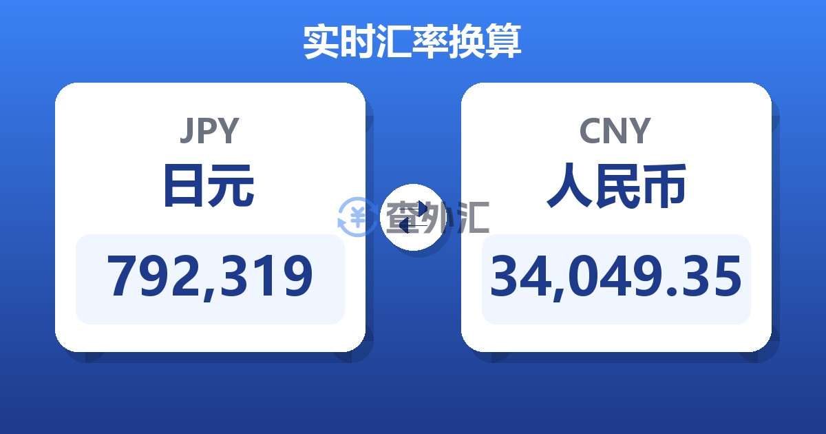 792,319日元兑人民币