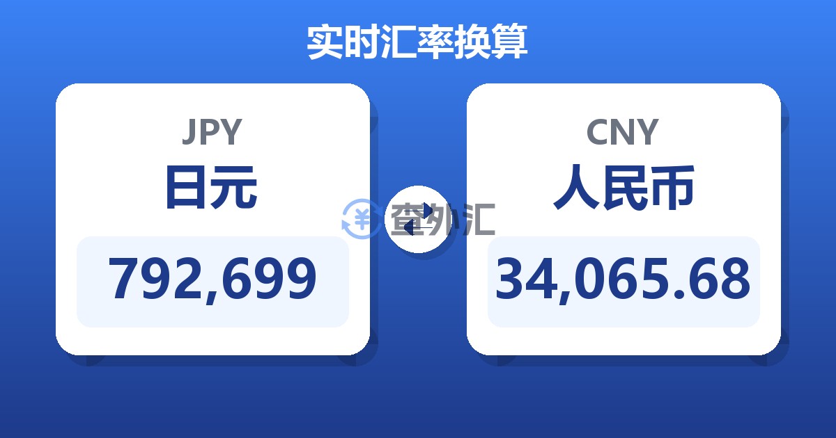 792,699日元兑人民币