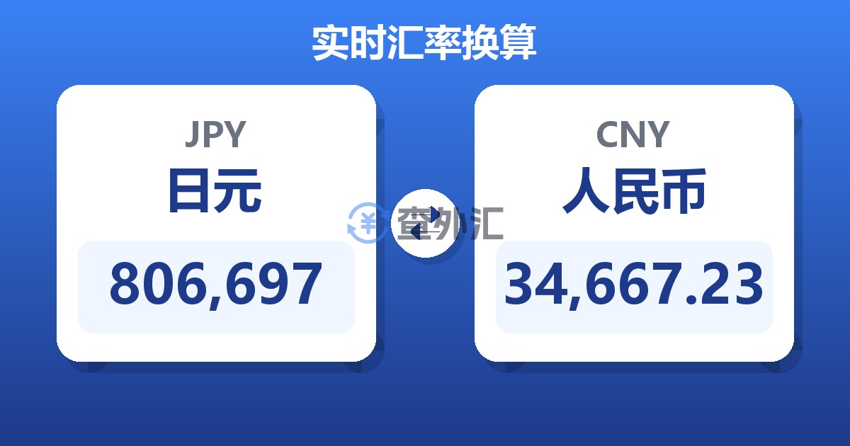 806,697日元兑人民币