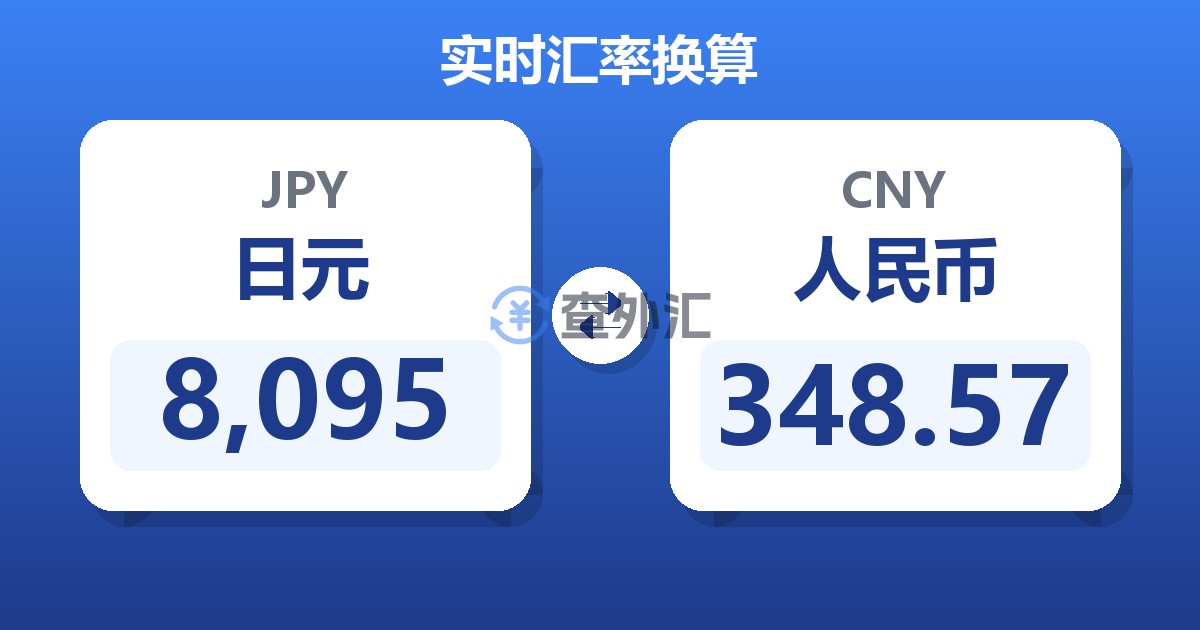 8,095日元兑人民币