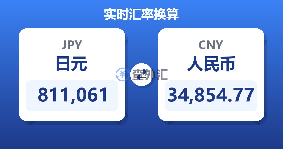 811,061日元兑人民币