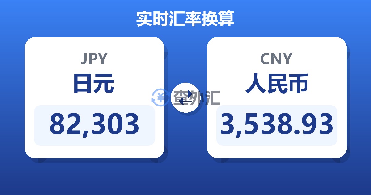82,303日元兑人民币
