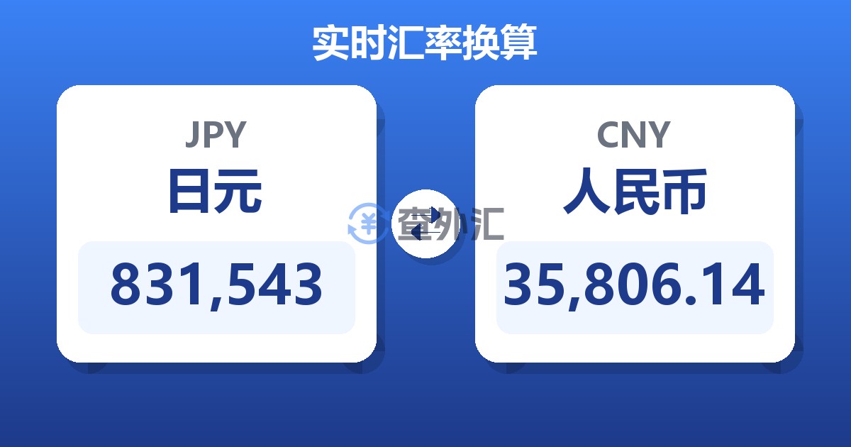 831,543日元兑人民币