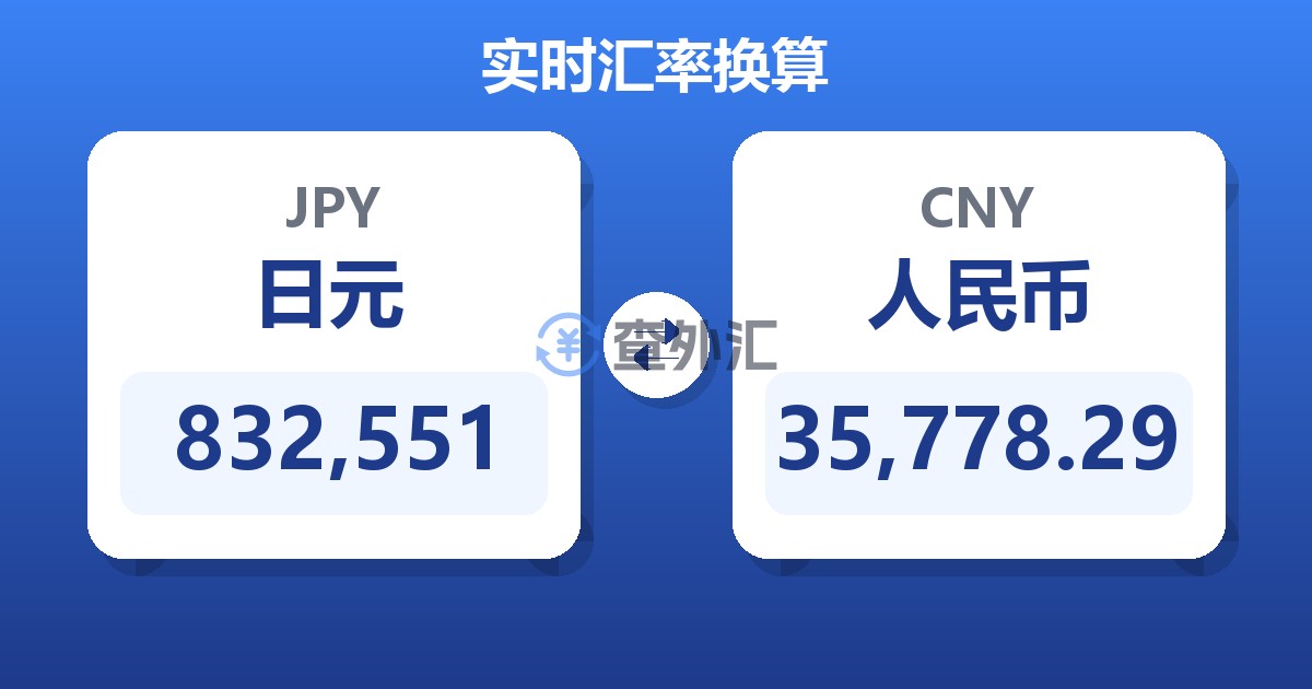832,551日元兑人民币