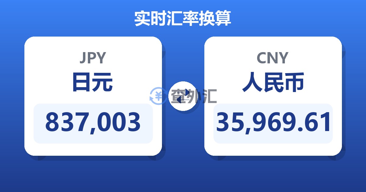 837,003日元兑人民币