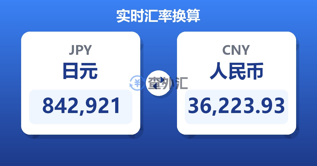 842,921日元兑人民币