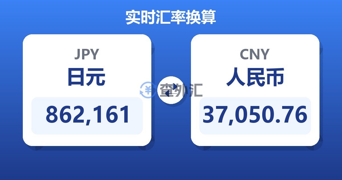 862,161日元兑人民币
