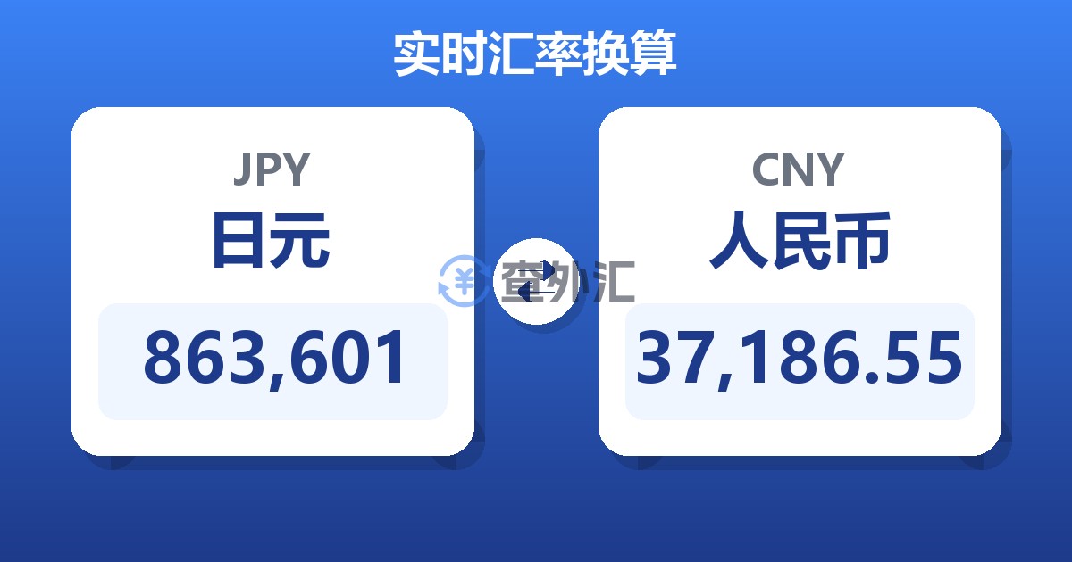 863,601日元兑人民币