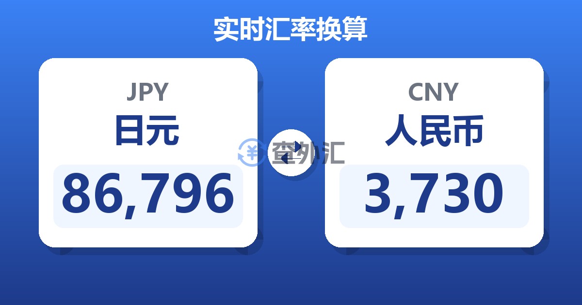86,796日元兑人民币