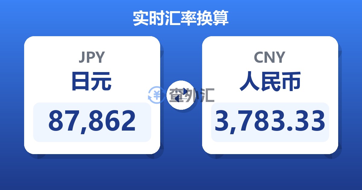 87,862日元兑人民币