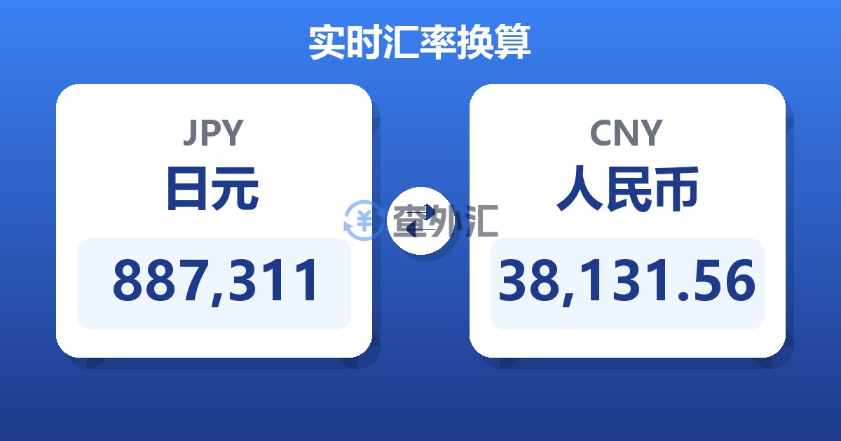 887,311日元兑人民币