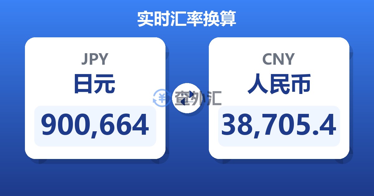 900,664日元兑人民币