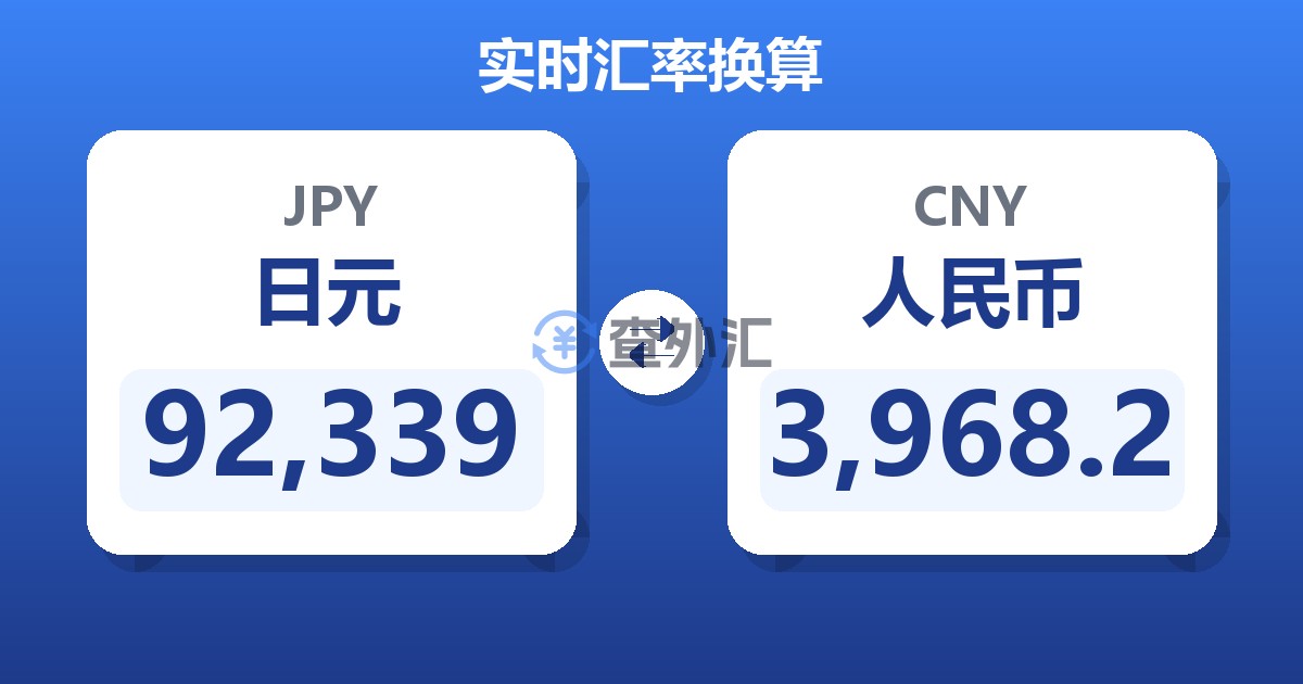 92,339日元兑人民币