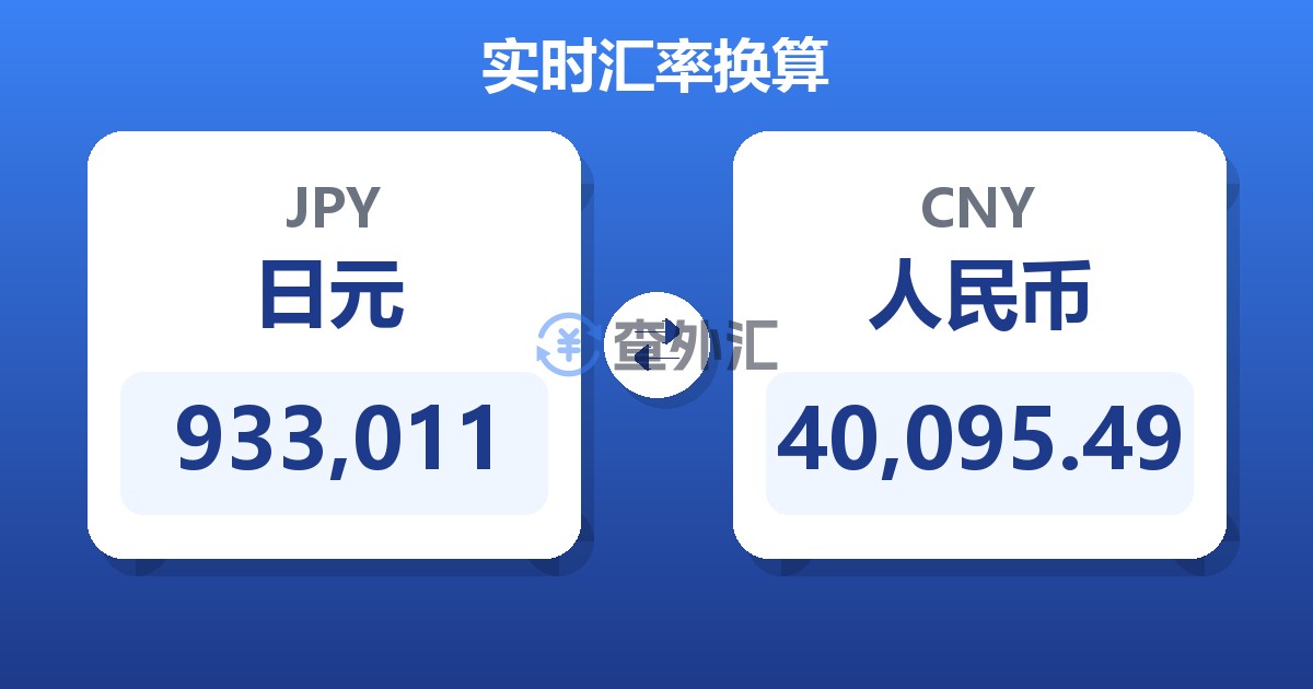933,011日元兑人民币